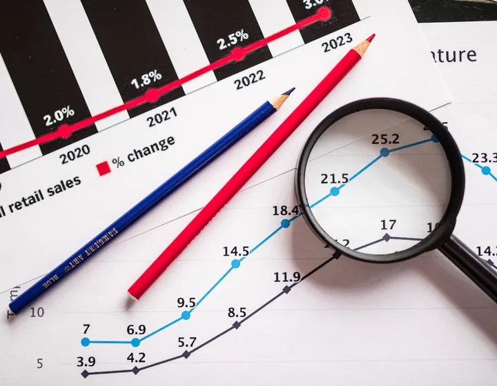 Finančná analýza a prehľad výkazov